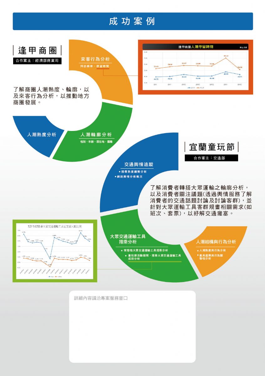 6起成功避险案例通报表扬！