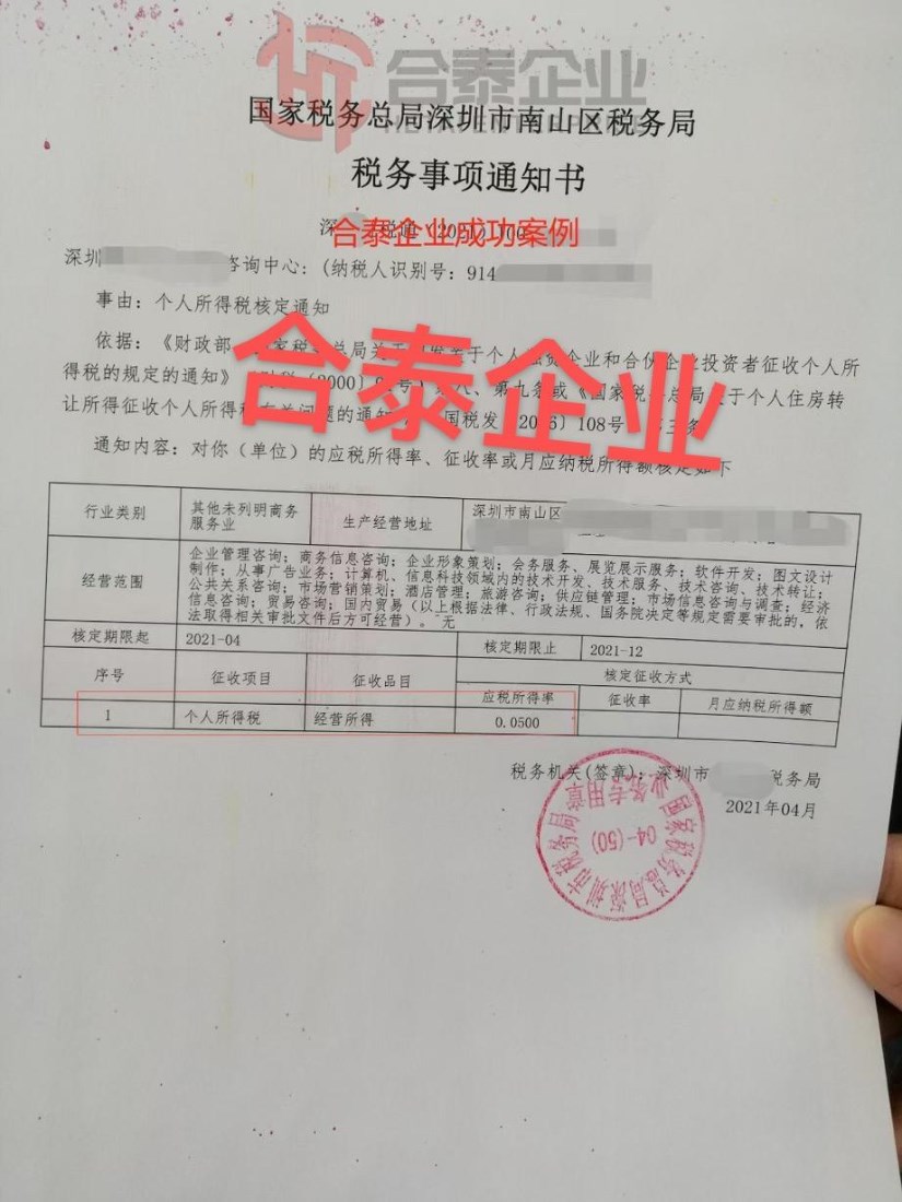 六大初创企业的成功出海案例